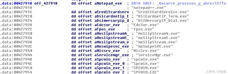 针对新型POS机恶意软件Trojan.Win32.Alinaos的分析