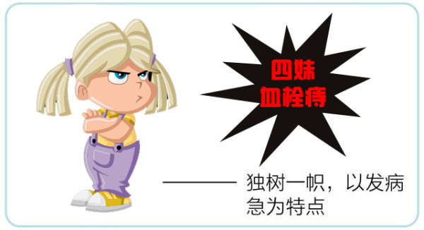 广州东大肛肠医院是否靠谱,广州东大肛肠医院可靠吗