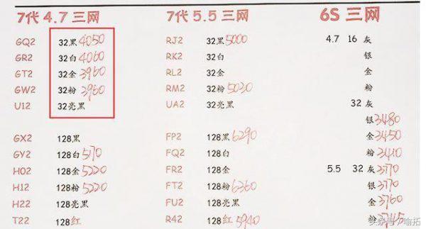 iphone7降到ios6,iphone7降回原始版本