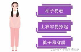 3月28怀孕预产期是什么时候,产检费用报销流程