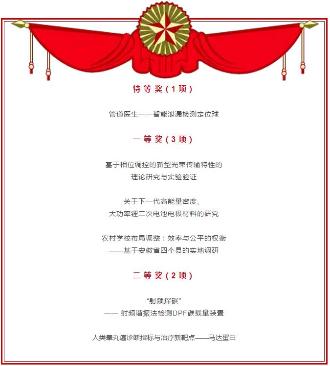 从200多万大学生中脱颖而出，浙大学子在十五届“挑战杯”国赛中再创光辉！