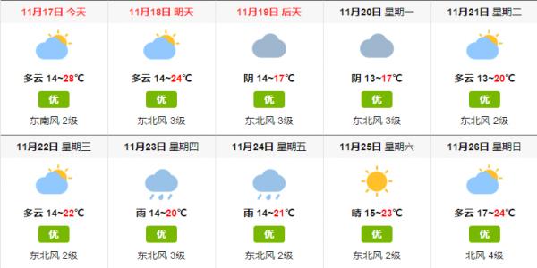 坂田公寓推荐,坂田百草园公寓
