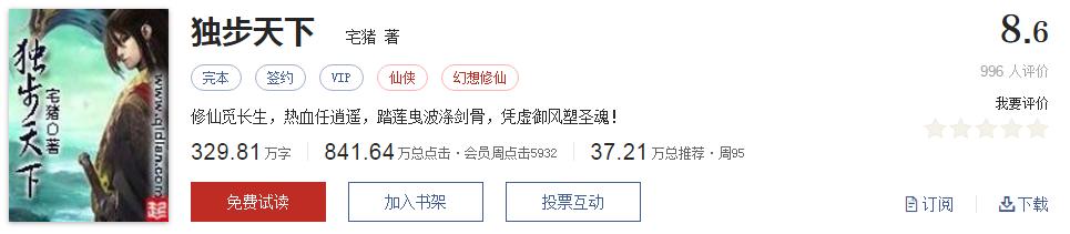 起点高分小说推荐,起点评分9.8以上的网络小说排行榜
