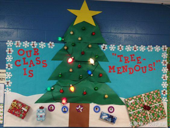 圣诞节装饰布置100元内,圣诞节装饰布置图片大全集