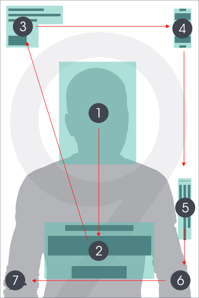 叠字写法教程图解,叠字的技巧