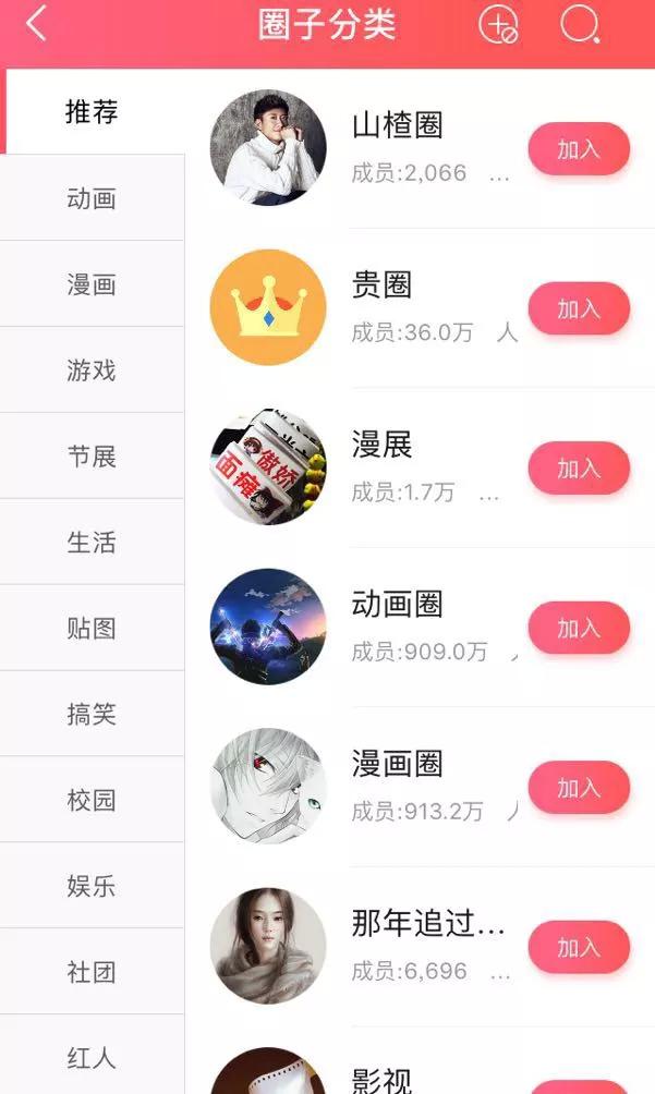 从动漫到ACGNM+，咪咕动漫用次元C站突破次元壁