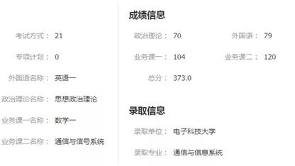 考研经验分享我的考研历程,考研经验分享最后的忠告