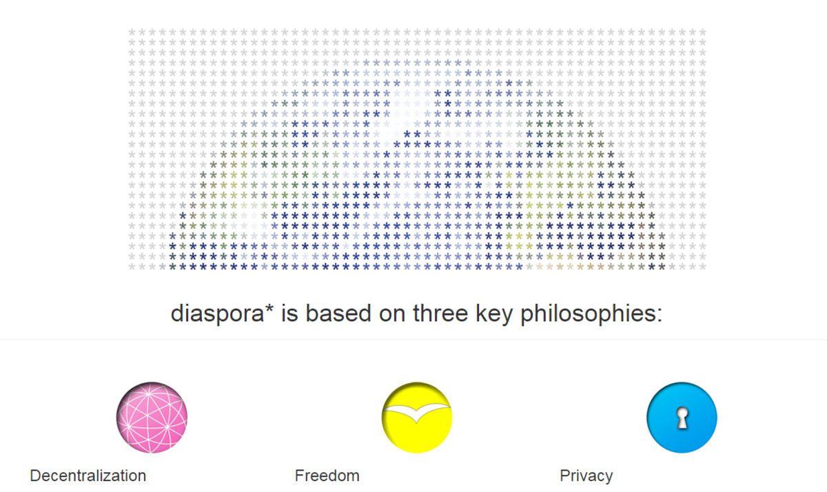 谷歌facebookapps,什么产品适合谷歌facebook
