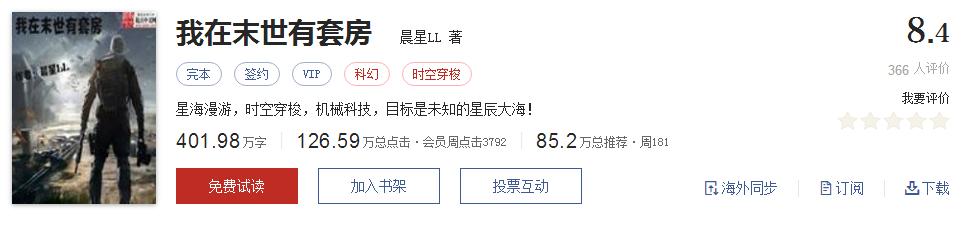 经典网络小说排行榜完本100篇,十大网络小说神作