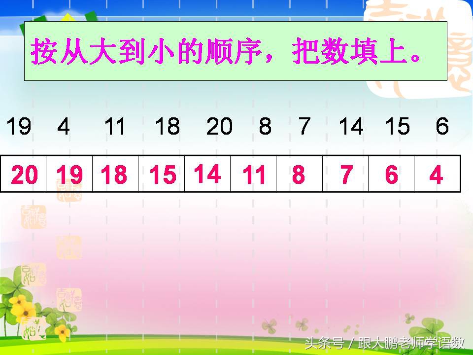 一年级上册数学计算题20以内100道,一年级数学11-20第六单元知识梳理