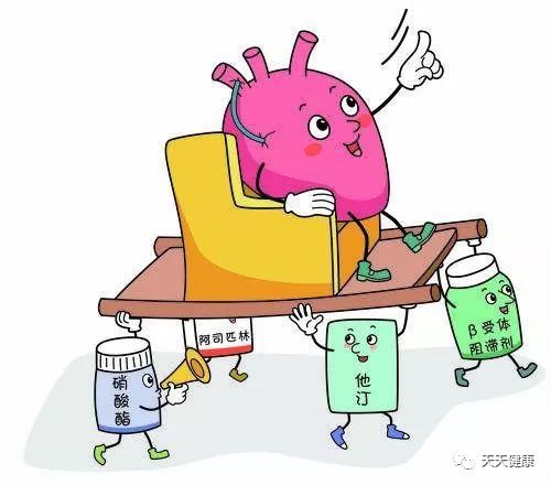 冠心病介入治疗是什么,安贞医院冠心病介入治疗新技术