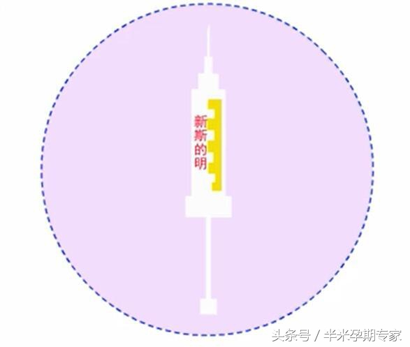 产后尿潴留2000ml,产后尿潴留针灸