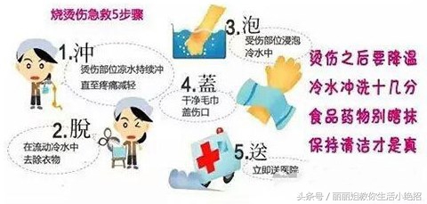 不小心烫伤了要涂什么药,不小心烫伤要怎么样才可以不烫