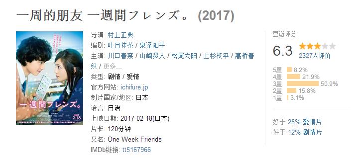 日影经典特写,日影高甜混剪电影