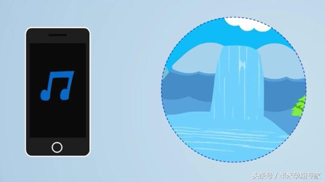 产后尿潴留2000ml,产后尿潴留针灸