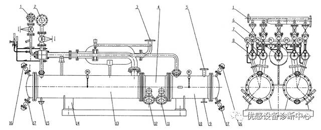 凝汽式汽轮机的启机步骤,汽轮机凝汽器的工作原理及结构