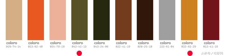 2018秋冬面料流行色,2022-2023秋冬面料流行趋势