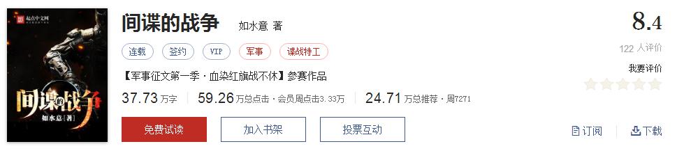 经典网络小说排行榜完本100篇,十大网络小说神作