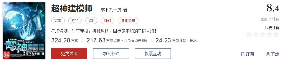 经典网络小说排行榜完本100篇,十大网络小说神作