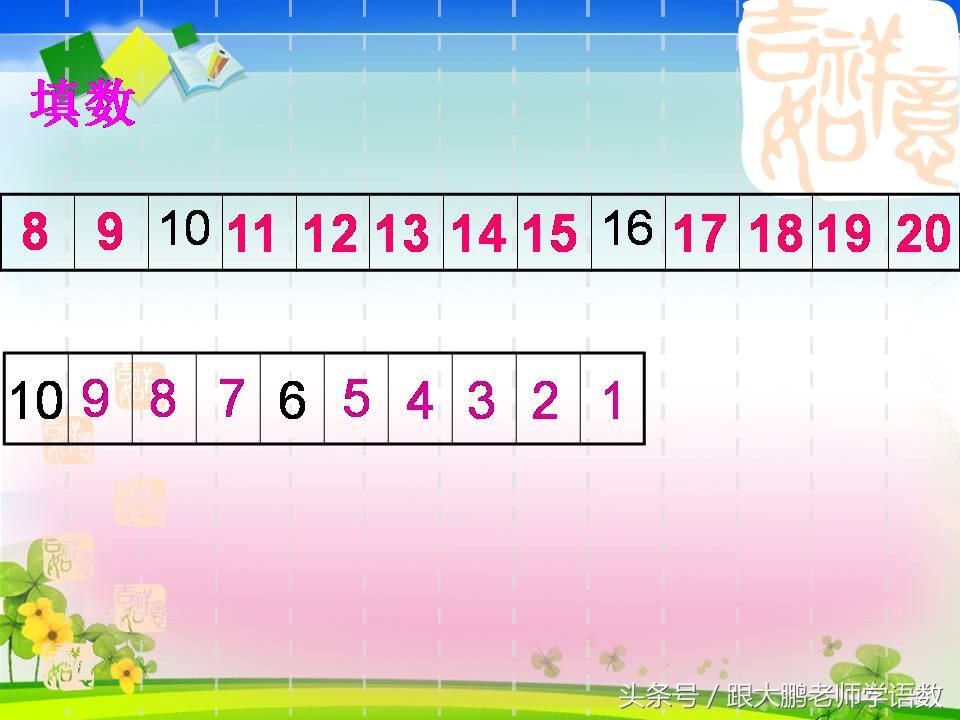 一年级上册数学计算题20以内100道,一年级数学11-20第六单元知识梳理