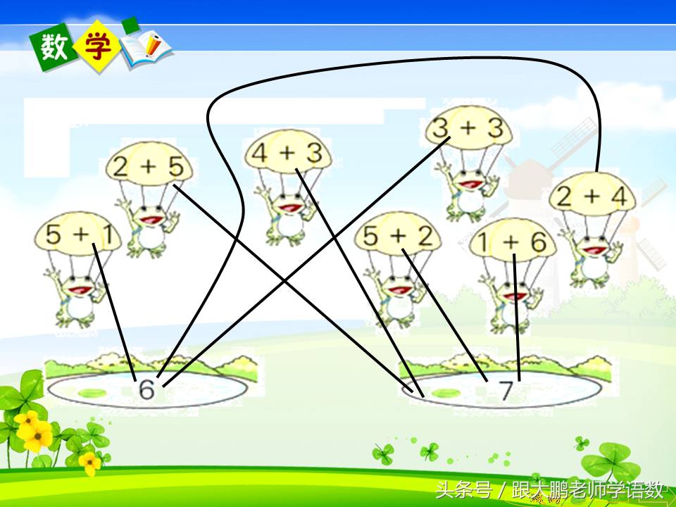 一年级上册数学计算题20以内100道,一年级数学11-20第六单元知识梳理