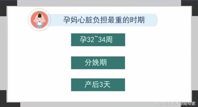 孕妇心脏不好怎么办,孕妇心脏不好怎么食疗调养最好