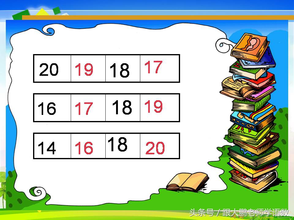 一年级上册数学计算题20以内100道,一年级数学11-20第六单元知识梳理
