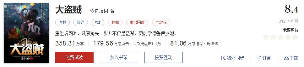 经典网络小说排行榜完本100篇,十大网络小说神作