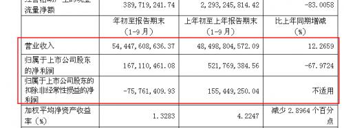 鍥涘窛闀胯櫣鑳藉惁鍥炲綊宸呭嘲,闀胯櫣鐨勫叴琛颁笌鍫曡惤