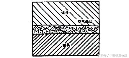 模具涂料的小知识，和大家分享！