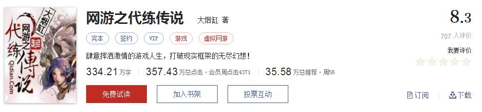 经典网络小说排行榜完本100篇,十大网络小说神作