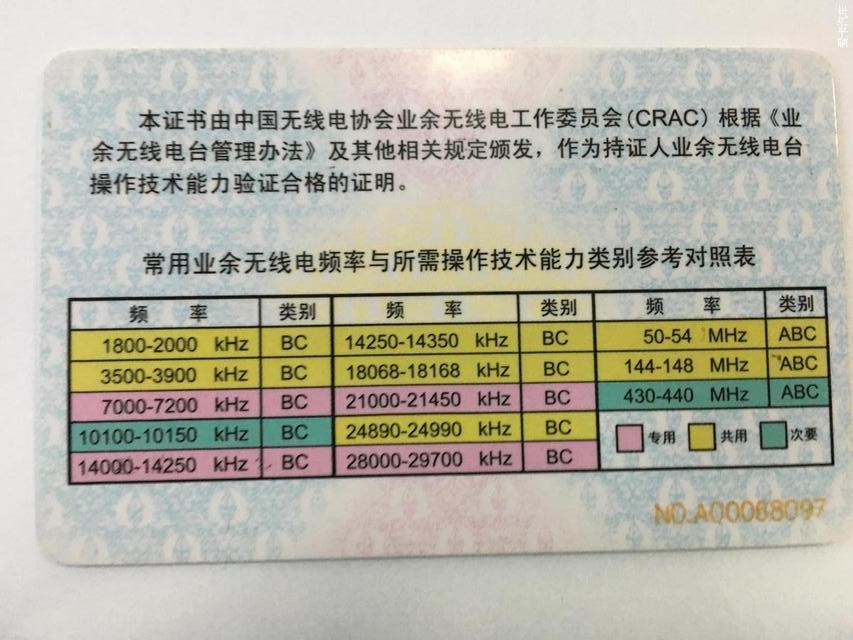 什么是对讲机我们该如何正确使用附申请无线电台执照说明