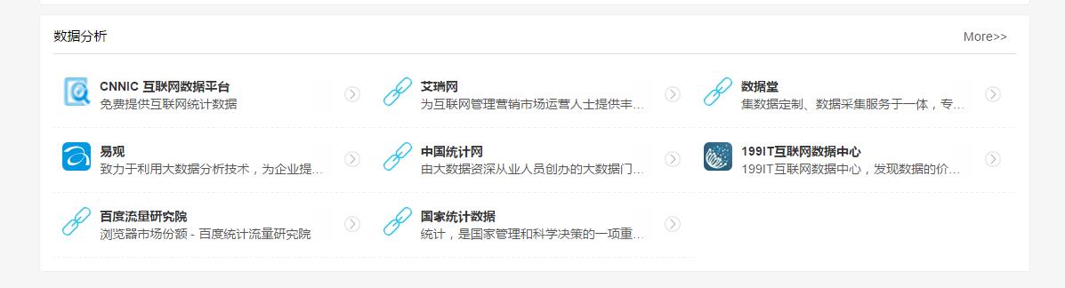 作为站长你竟然不知道这个导航网站？我只介绍这一次，仔细看好！