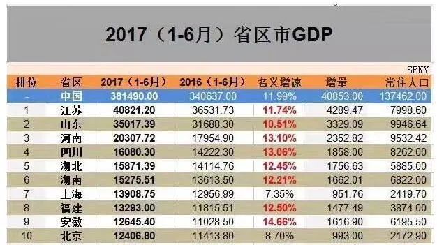 网贷行业政策汇总,网贷行业近年发展情况