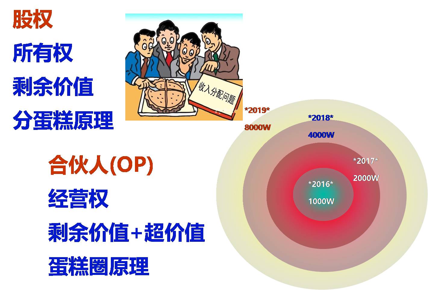 欧时力为什么都撤柜了,欧时力2022反季清仓