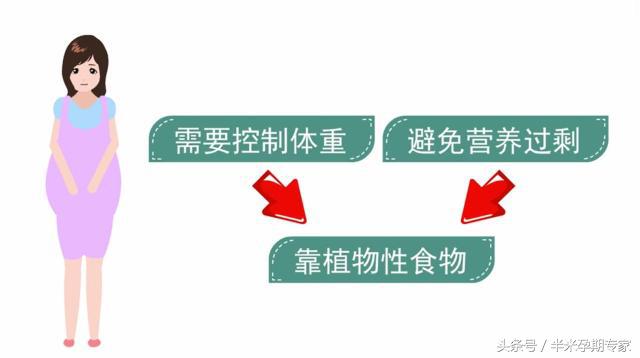 孕晚期怎么控制饮食,孕晚期饮食关注事项