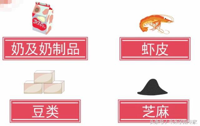 孕晚期怎么控制饮食,孕晚期饮食关注事项