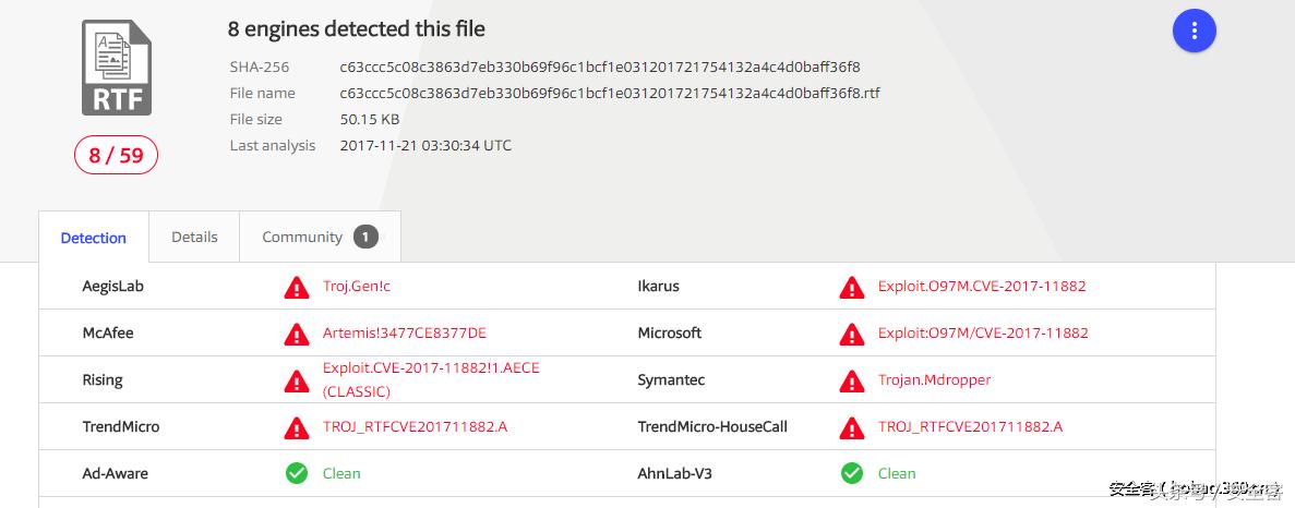 MicrosoftOffice内存损坏漏洞（CVE–2017–11882分析