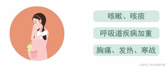 孕期得了肺炎怎么办,孕期支气管肺炎胎儿会不会有影响