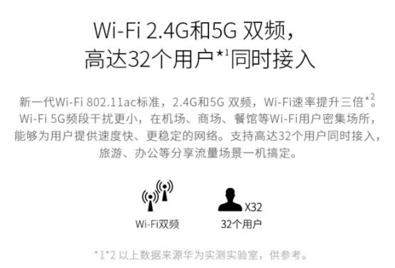 华为随身wifi和移动路由器哪个好,华为随行wifi2pro在国外使用