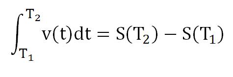 微积分基本定理经典例题教案,微积分基本定理的公式推导