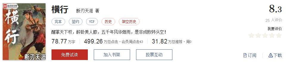 经典网络小说排行榜完本100篇,十大网络小说神作