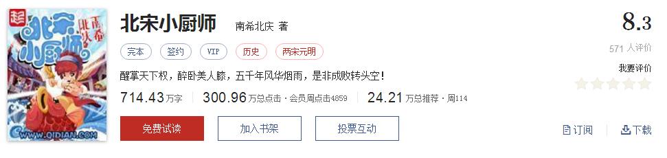 经典网络小说排行榜完本100篇,十大网络小说神作