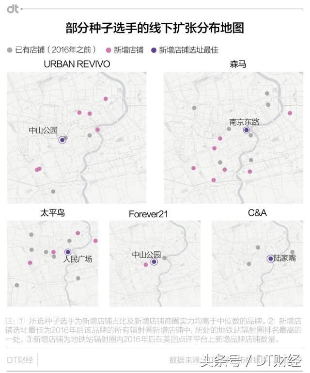 优衣库与adidas,adidas和优衣库