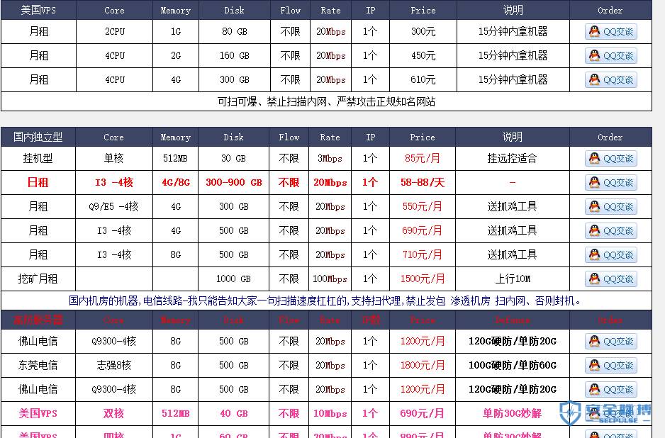 ddos黑客大赛,黑客ddos攻击团队