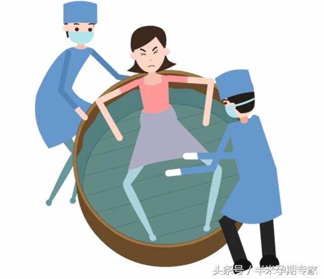 什么是分娩损伤,什么是分娩镇痛试点