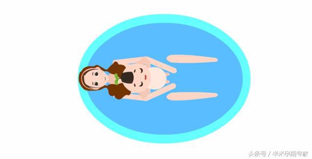 什么是水,什么是水中分娩