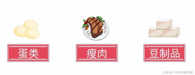 孕晚期怎么控制饮食,孕晚期饮食关注事项