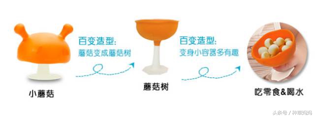 5个月宝宝牙胶测评排行榜前十名,比较硬的牙胶适合几月龄宝宝