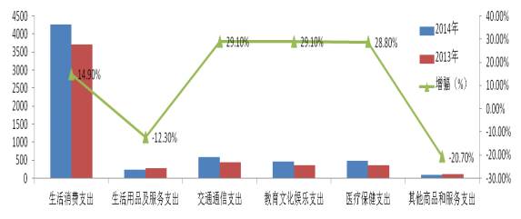 宁夏商业模式痛点,西部农村电商